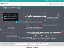 Tablet Screenshot of gestioncalidad.uac.edu.co